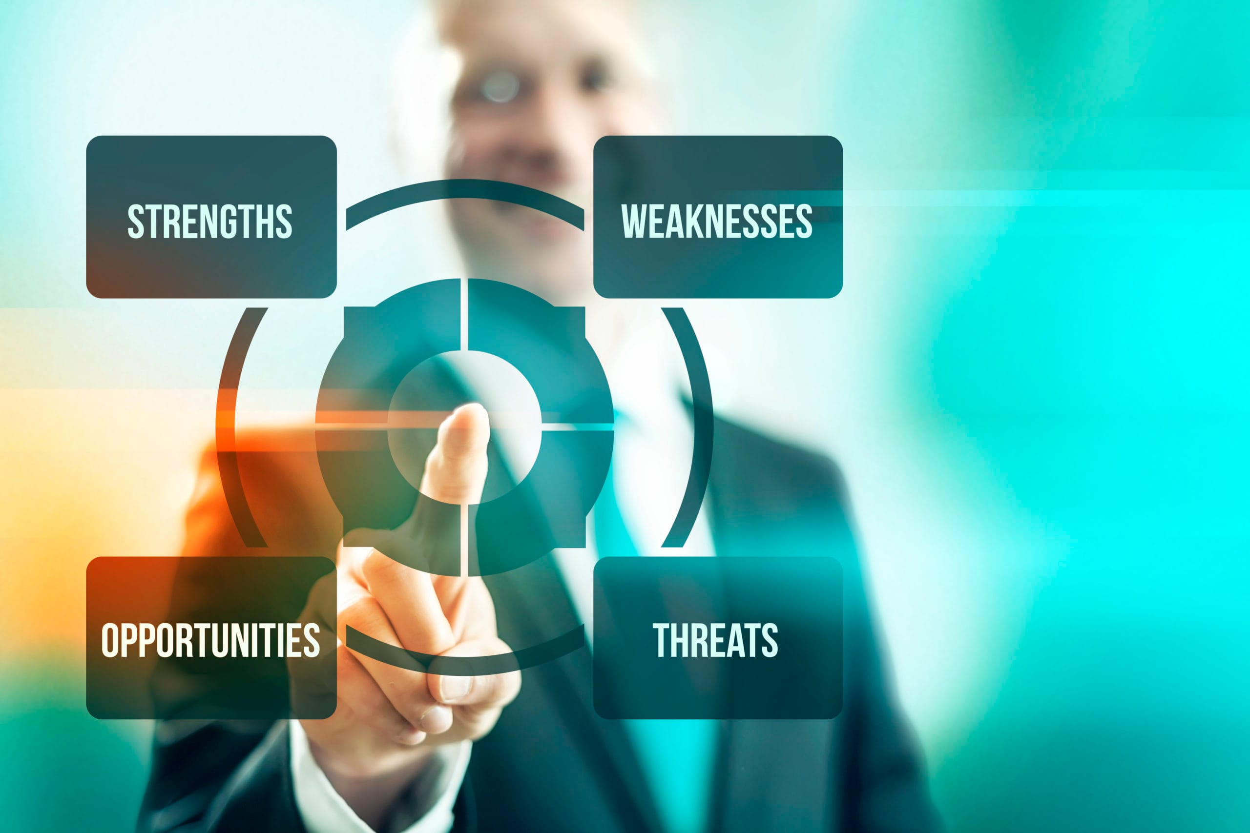 ANÁLISE SWOT: O QUE É E COMO ELA PODE SER ÚTIL PARA SUA EMPRESA