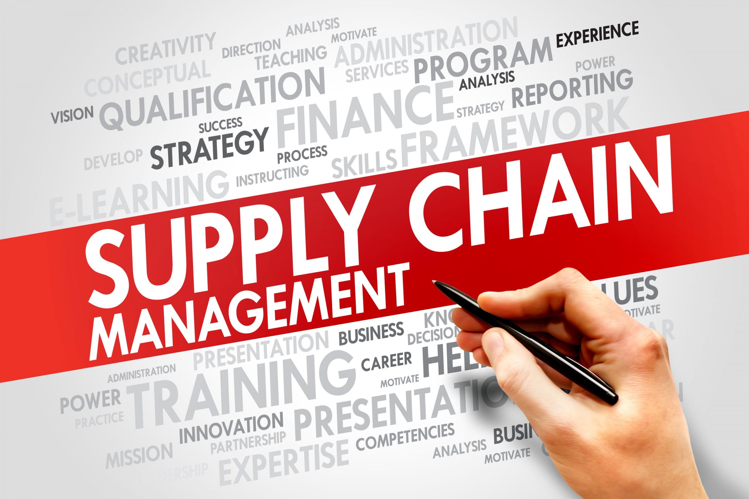 SUPPLY CHAIN: O QUE É E QUAIS ÁREAS ABRANGE