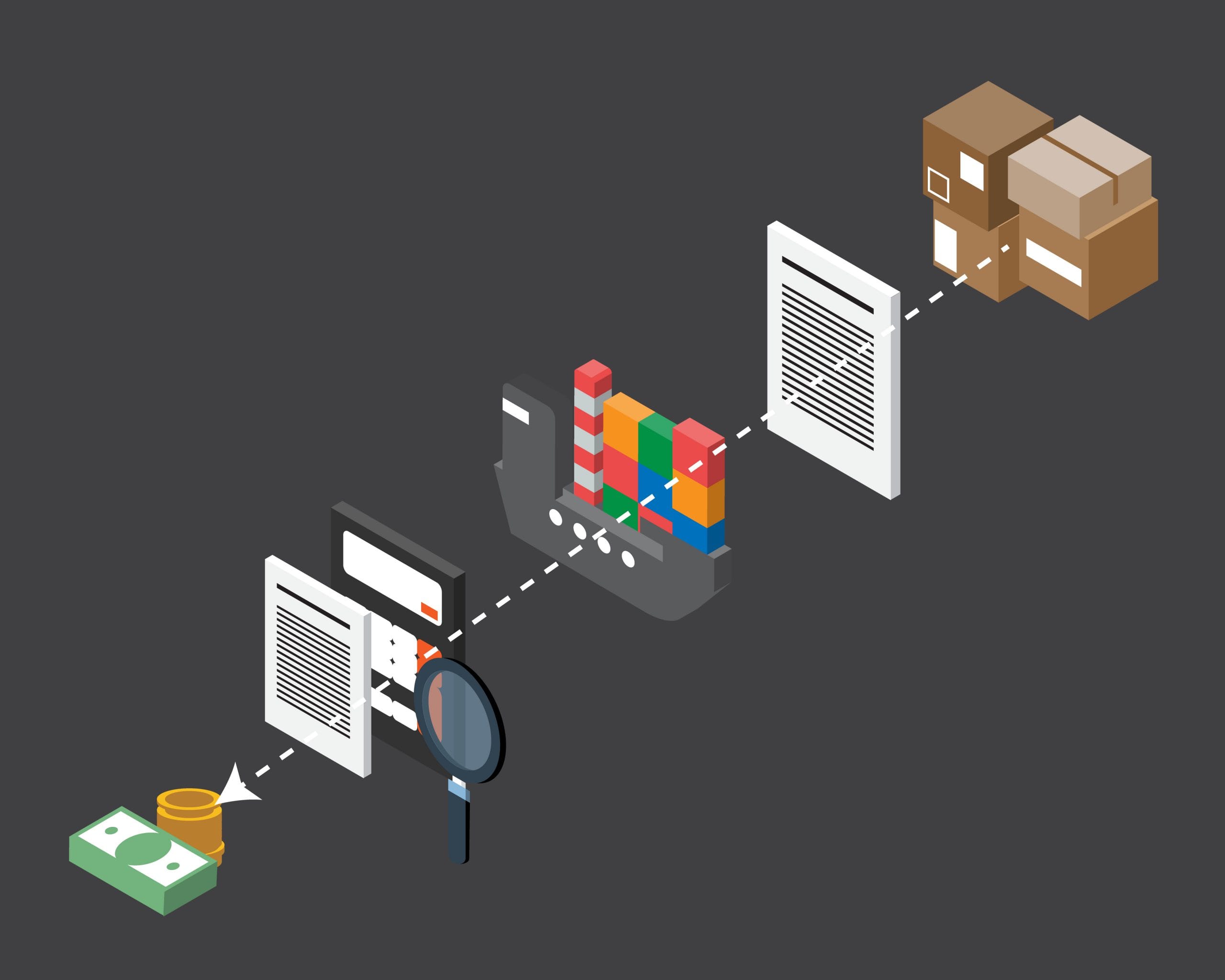 INCOTERMS: O QUE SÃO E O QUE REPRESENTAM