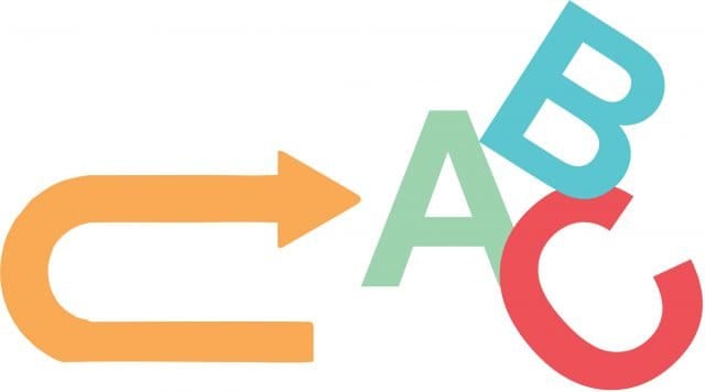 O QUE É E COMO CALCULAR A CURVA ABC?