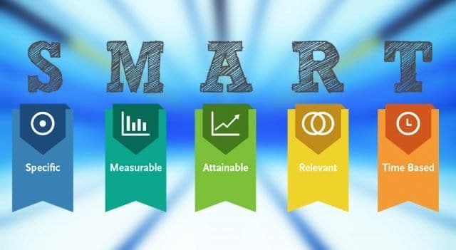 METAS SMART: APRENDA A DEFINI-LAS PARA SUA EMPRESA