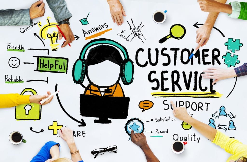 CUSTOMER SERVICE: POR QUE APLICAR NO SEU NEGÓCIO?
